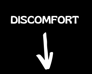 Discomfort pointing down